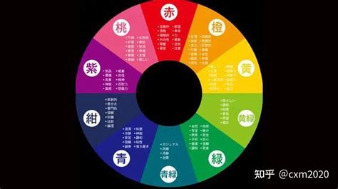 綠色五行|【綠色五行屬什麼】屬鼠的人穿這些顏色好運旺旺來! 綠色五行屬。